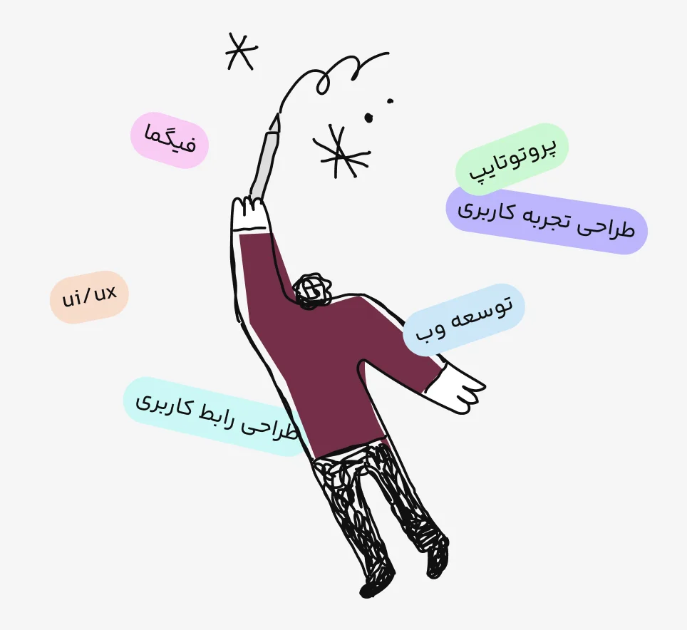 مدرسه UIX