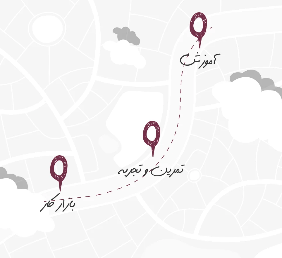 همراه شما در مسیر یادگیری