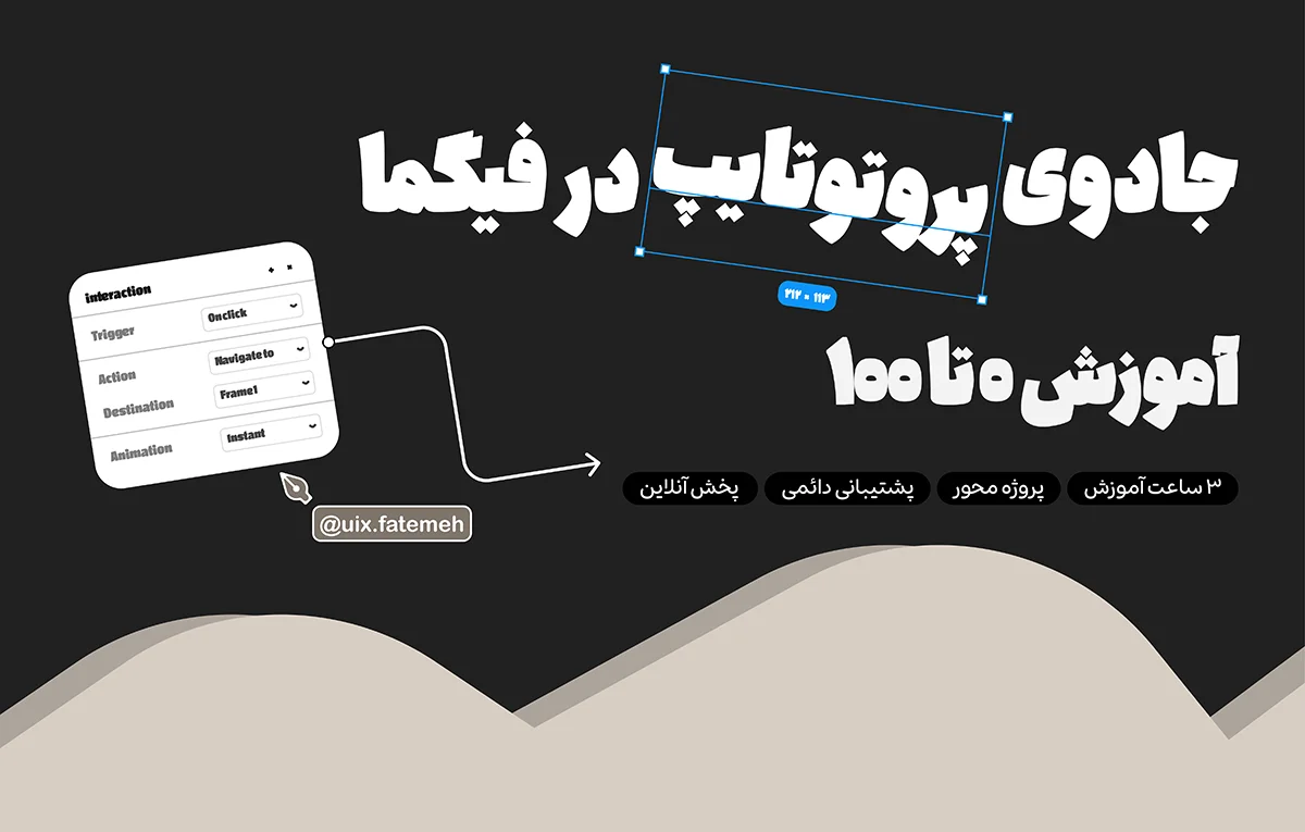 جادوی پروتوتایپ در فیگما